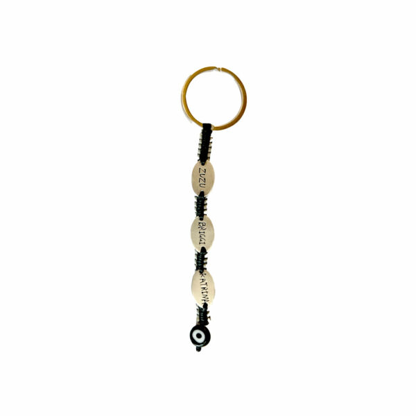 Keyring 1