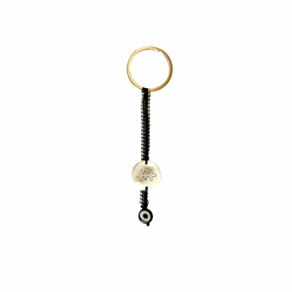 Keyring 2