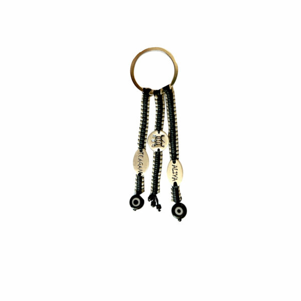 Keyring 3