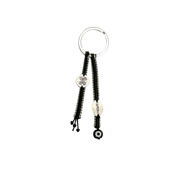 Keyring 4